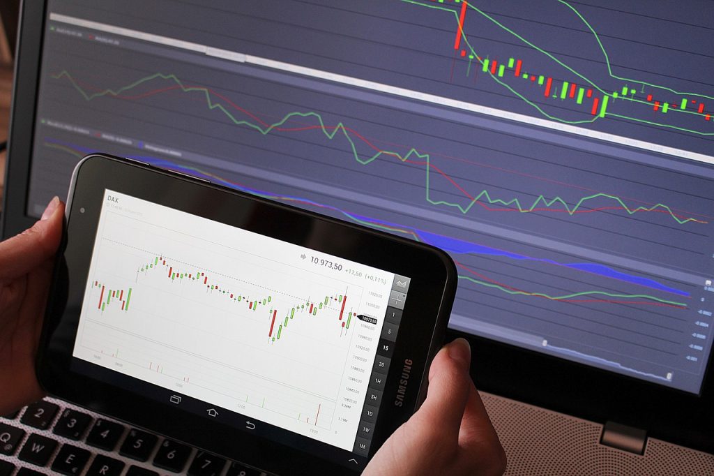 trading, analysis, forex volatility index