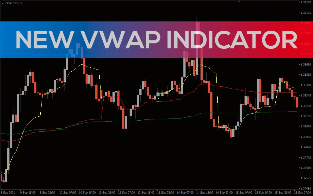 VWAP Indicator MT4